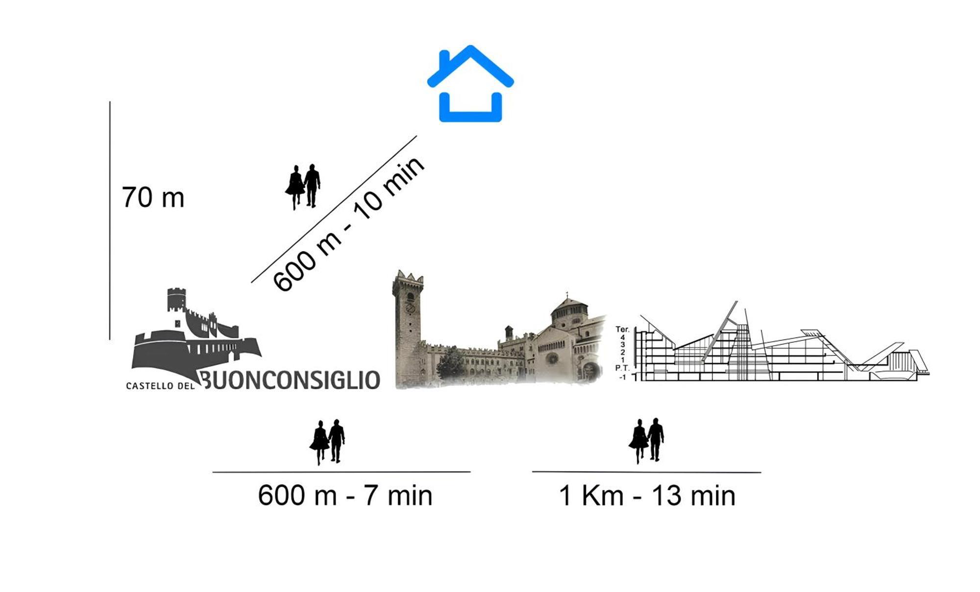 Over The Castle Apartment Тренто Екстериор снимка